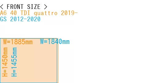 #A6 40 TDI quattro 2019- + GS 2012-2020